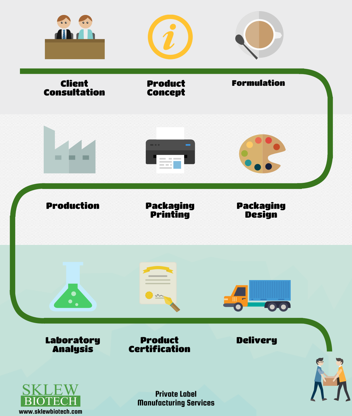 manufacturing-services